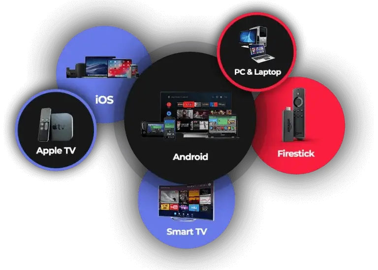 PRIMO IPTV